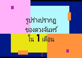 รูปร่างปรากฏของดวงจันทร์ใน ๑ เดือน พารามิเตอร์รูปภาพ 1